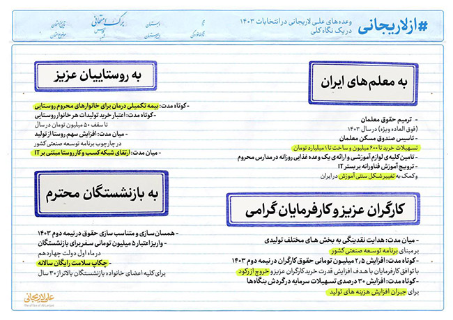 فهرست وعده های علی لاریجانی در صورت پیروزی در انتخابات ریاست جمهوری 1403